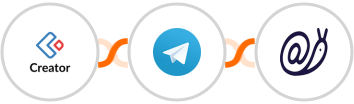 Zoho Creator + Telegram + Mailazy Integration