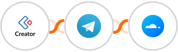 Zoho Creator + Telegram + Mailercloud Integration
