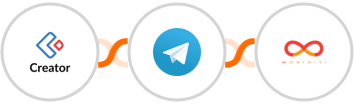 Zoho Creator + Telegram + Mobiniti SMS Integration