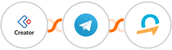 Zoho Creator + Telegram + Quentn Integration