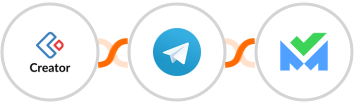 Zoho Creator + Telegram + SalesBlink Integration