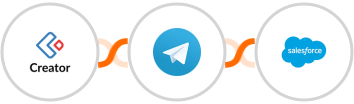 Zoho Creator + Telegram + Salesforce Marketing Cloud Integration