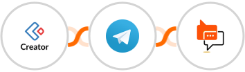 Zoho Creator + Telegram + SMS Online Live Support Integration