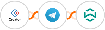 Zoho Creator + Telegram + WA Toolbox Integration