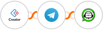 Zoho Creator + Telegram + WhatsGrow Integration