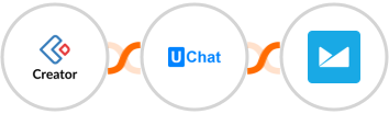 Zoho Creator + UChat + Campaign Monitor Integration