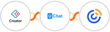 Zoho Creator + UChat + Constant Contact Integration