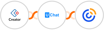 Zoho Creator + UChat + Constant Contacts Integration