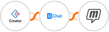 Zoho Creator + UChat + MailUp Integration