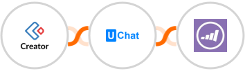 Zoho Creator + UChat + Marketo Integration