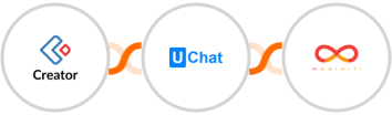 Zoho Creator + UChat + Mobiniti SMS Integration