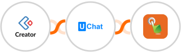 Zoho Creator + UChat + SMS Gateway Hub Integration