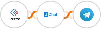 Zoho Creator + UChat + Telegram Integration