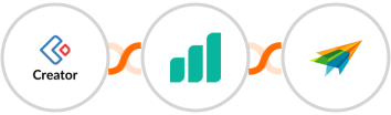 Zoho Creator + Ultramsg + Sendiio Integration