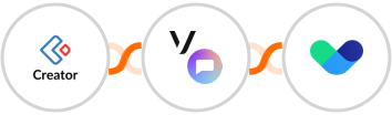 Zoho Creator + Vonage SMS API + Vero Integration