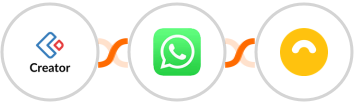 Zoho Creator + WhatsApp + Doppler Integration