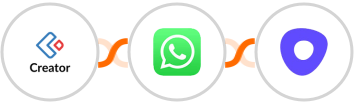Zoho Creator + WhatsApp + Outreach Integration