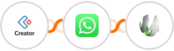 Zoho Creator + WhatsApp + SharpSpring Integration