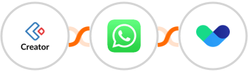 Zoho Creator + WhatsApp + Vero Integration
