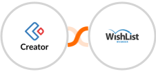 Zoho Creator + WishList Member Integration