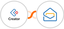 Zoho Creator + Zoho Mail Integration