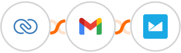Zoho CRM + Gmail + Campaign Monitor Integration
