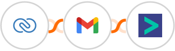 Zoho CRM + Gmail + Hyperise Integration