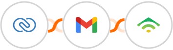 Zoho CRM + Gmail + klaviyo Integration