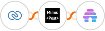 Zoho CRM + MimePost + Beehiiv Integration