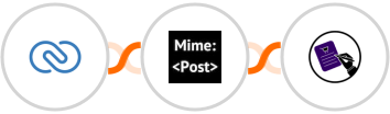 Zoho CRM + MimePost + CLOSEM  Integration