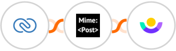 Zoho CRM + MimePost + Customer.io Integration