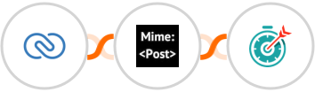 Zoho CRM + MimePost + Deadline Funnel Integration