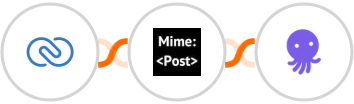 Zoho CRM + MimePost + EmailOctopus Integration