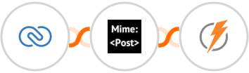 Zoho CRM + MimePost + FeedBlitz Integration