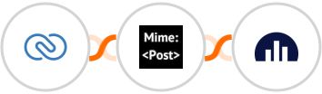 Zoho CRM + MimePost + Jellyreach Integration