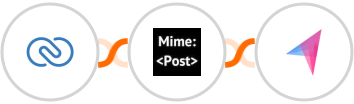 Zoho CRM + MimePost + Klenty Integration