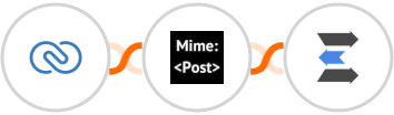 Zoho CRM + MimePost + LeadEngage Integration