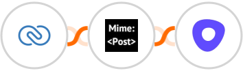 Zoho CRM + MimePost + Outreach Integration
