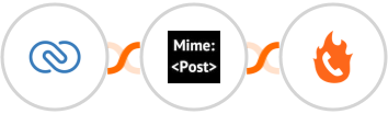 Zoho CRM + MimePost + PhoneBurner Integration