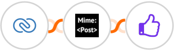 Zoho CRM + MimePost + ProveSource Integration