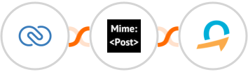 Zoho CRM + MimePost + Quentn Integration