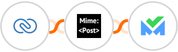 Zoho CRM + MimePost + SalesBlink Integration