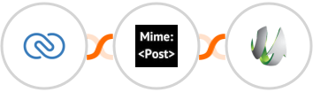 Zoho CRM + MimePost + SharpSpring Integration