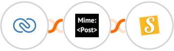 Zoho CRM + MimePost + Stannp Integration