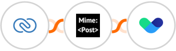 Zoho CRM + MimePost + Vero Integration