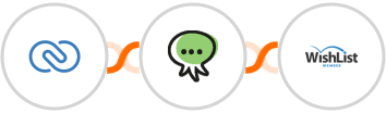 Zoho CRM + Octopush SMS + WishList Member Integration