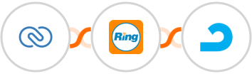 Zoho CRM + RingCentral + AdRoll Integration