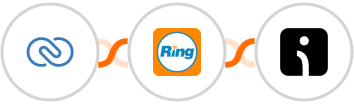 Zoho CRM + RingCentral + Omnisend Integration
