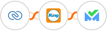 Zoho CRM + RingCentral + SalesBlink Integration