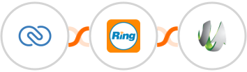 Zoho CRM + RingCentral + SharpSpring Integration